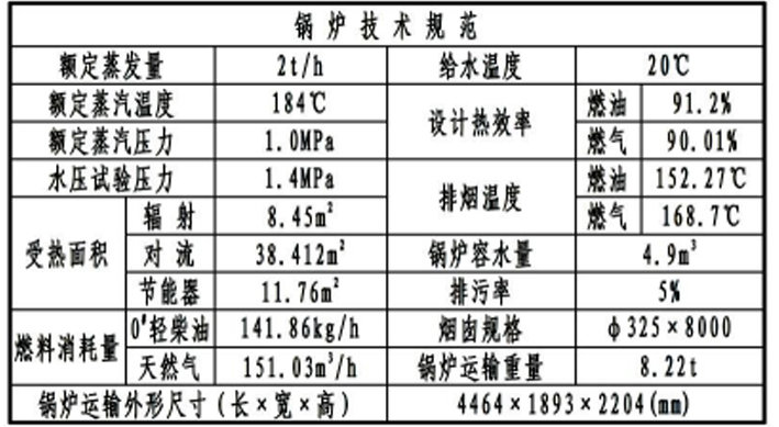 蒸汽發生器産品詳情5.jpg