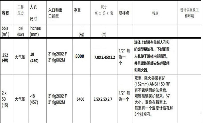 計量罐産品詳情_02.jpg