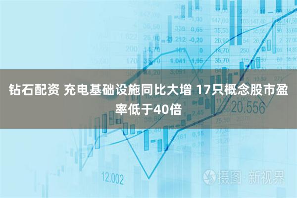钻石配资 充电基础设施同比大增 17只概念股市盈率低于40倍
